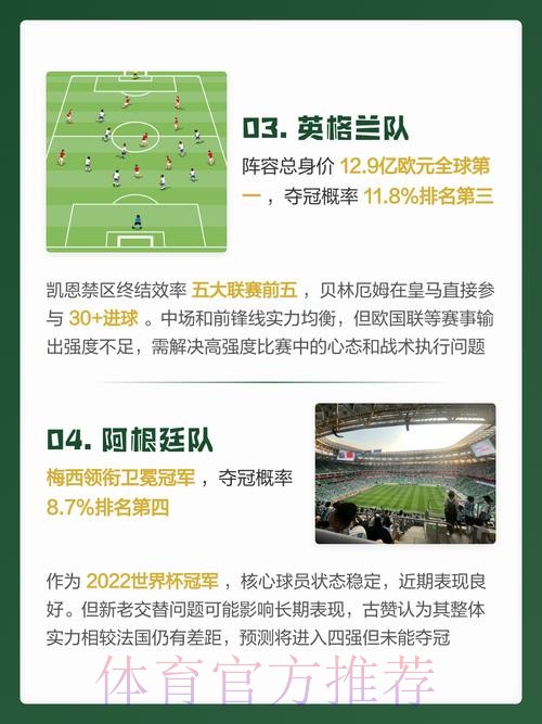 2026世界杯比分预测分析哪种更好 2026世界杯比分预测分析哪种更好