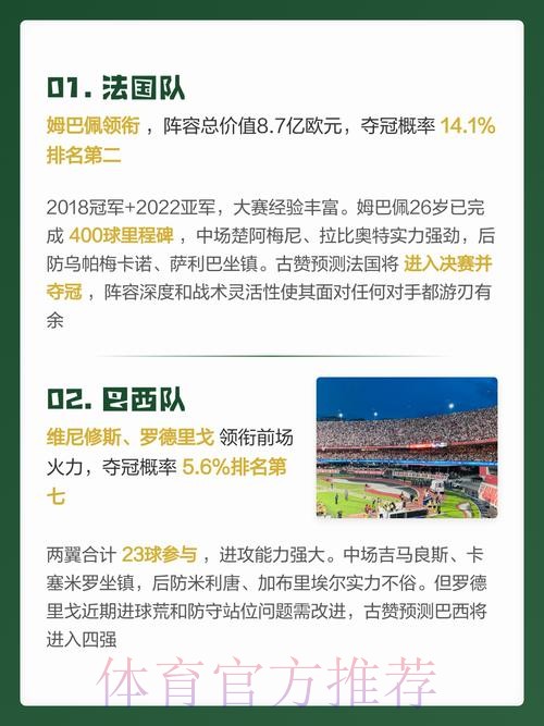 2026世界杯比分预测分析哪种更好 2026世界杯比分预测分析哪种更好